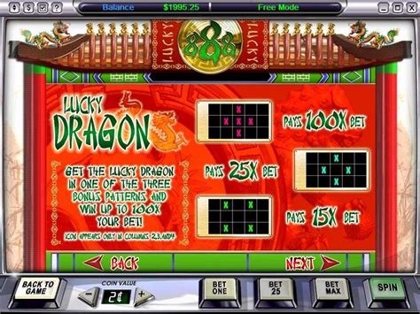 born lucky888 login|LUCKY888 Slot .